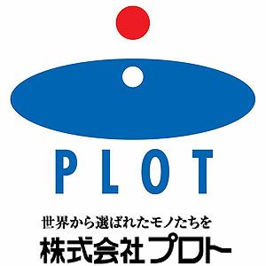 Plot