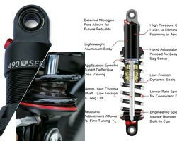 ハーレー、ダイナ プログレッシブ 490シリーズ・サスペンション