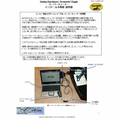 スーパーチューナー インストール＆取扱 説明書 日本語版 |ハーレー