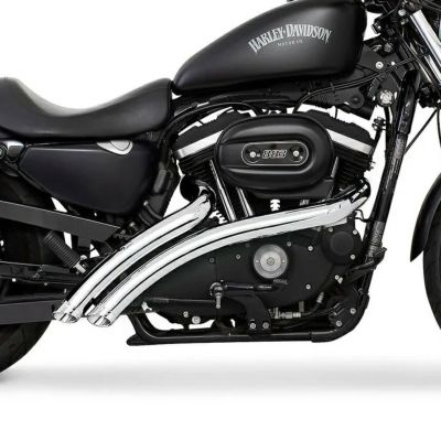 ハーレー スポーツスター フルエキゾーストマフラー RADICAL RADIUS SLASH クロームフリーダム パフォーマンス