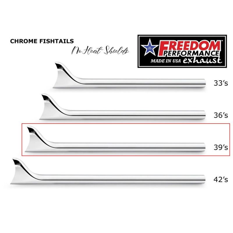 1997以降 ソフテイル フィッシュテールスリップオンマフラー 39インチ (クローム) フリーダムパフォーマンス