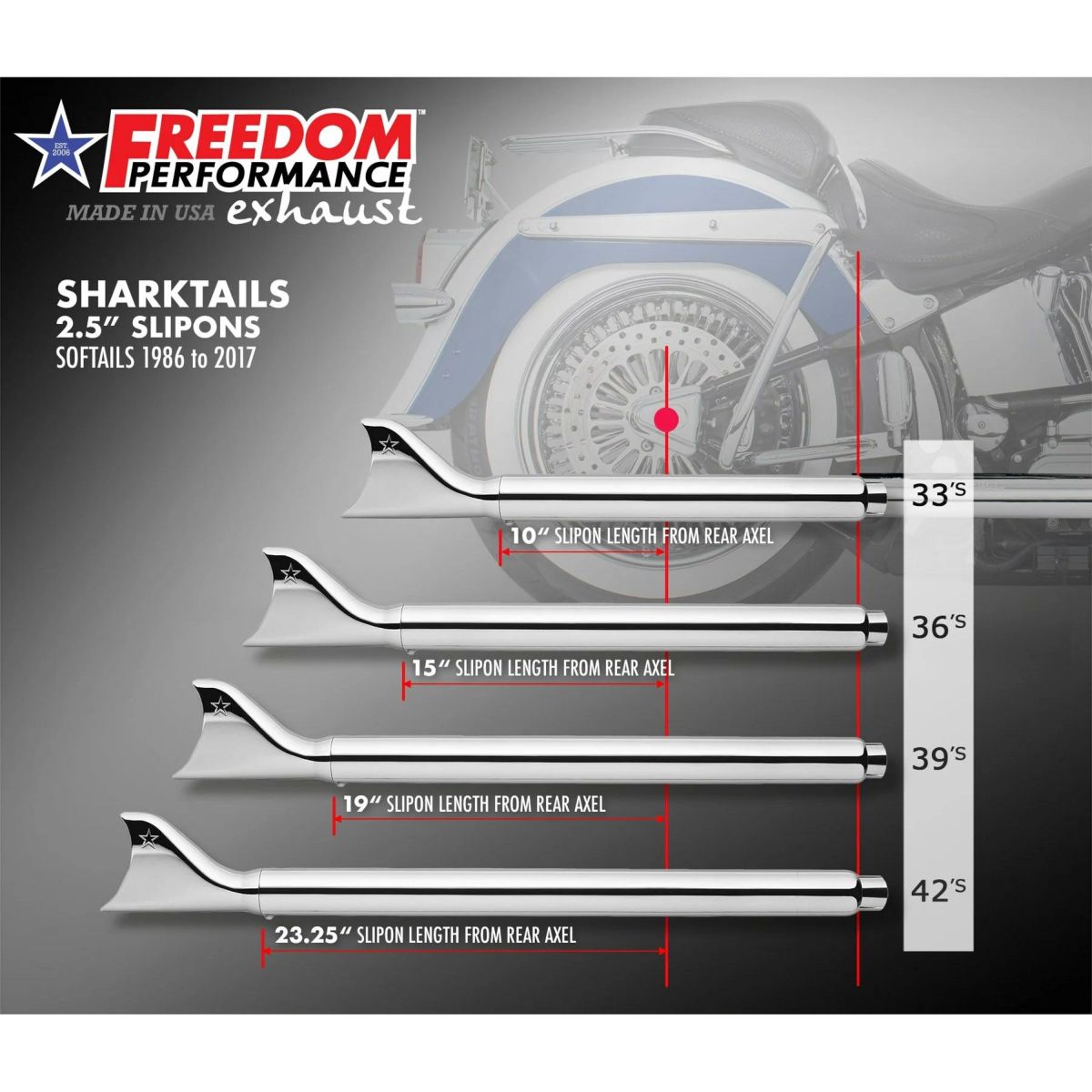 2007～2017 ソフテイル 左右両出し フィッシュテール フルエキゾーストマフラー 39インチ (クローム)2