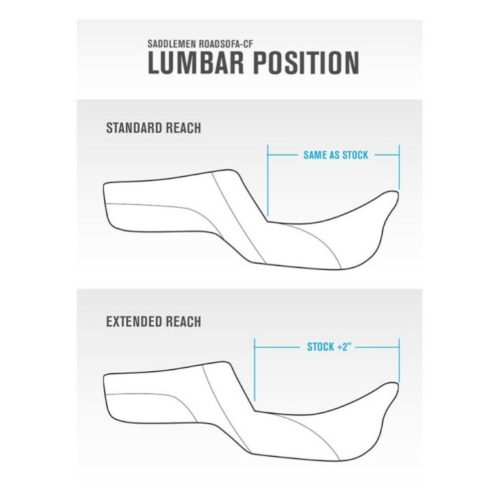 サドルマン エクステンドリーチ ロードソファシート バックレスト付 ハニカムステッチ/ダークグレー