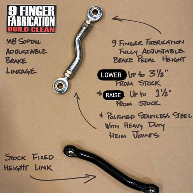 M8ソフテイル ミッドコントロール用 ブレーキリンケージ (ブラック)2