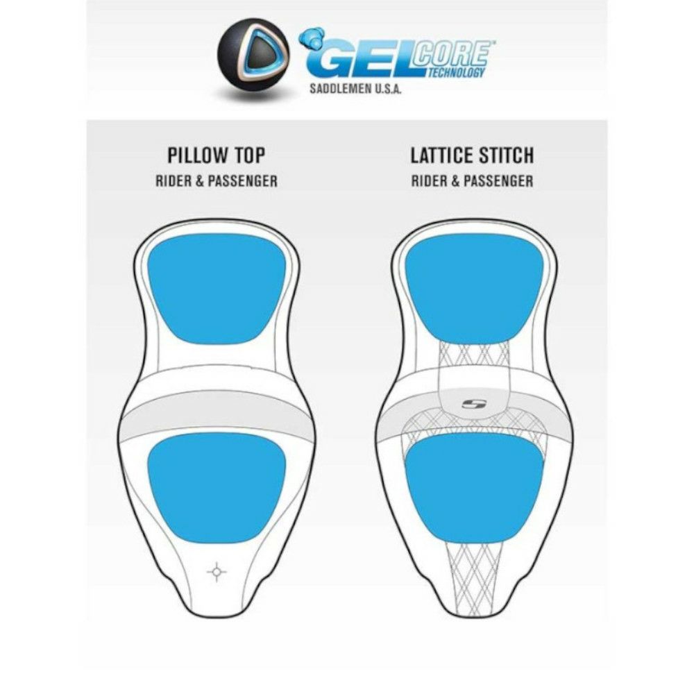 サドルマン ロードソファシート ハニカムステッチ/ホワイト