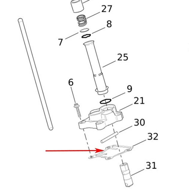 1999～2017 ツインカム リフターカバー ガスケットセット1