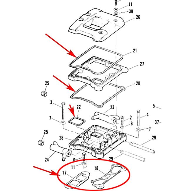 1984～1991 エボリューション1340 ロッカーボックス ガスケットキット1