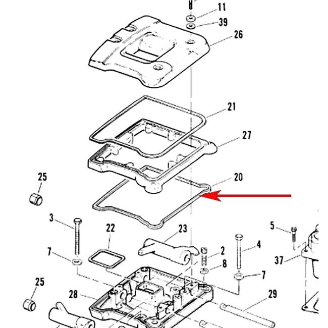 1984～1991 エボリューション1340 ロッカーカバー ロワーガスケットセット1