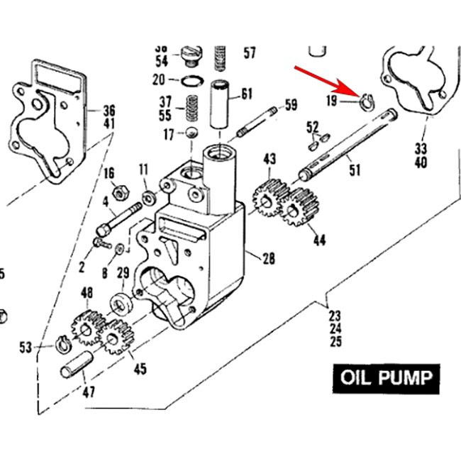 1970～1999 エボリューション1340、ショベル、1956～2021 スポーツスター1