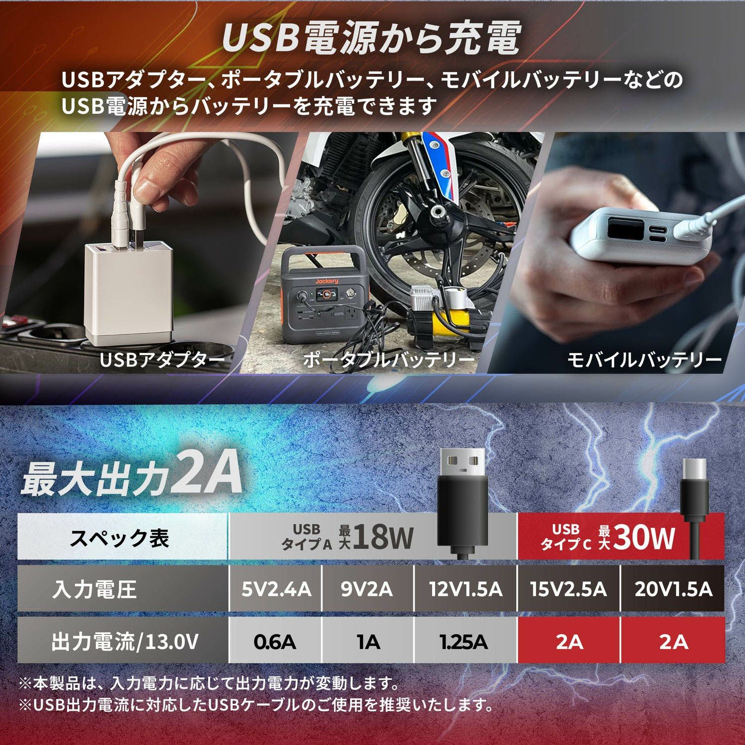 スマートバッテリーチャージャー カエディア 4