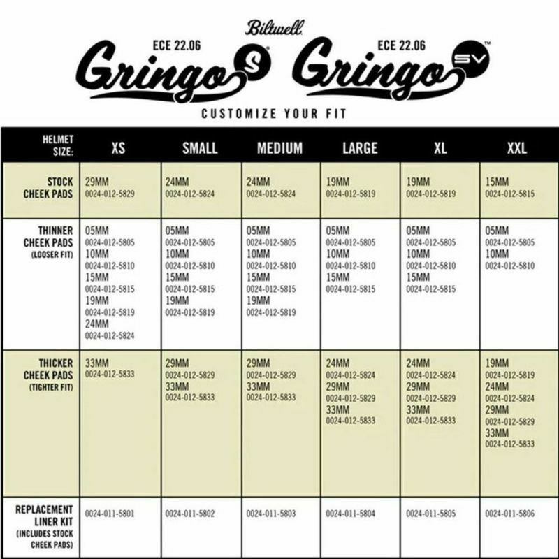 ビルトウェル Gringo S ECE規格R22.06 ヘルメット グロスガーネットフレーム レット 