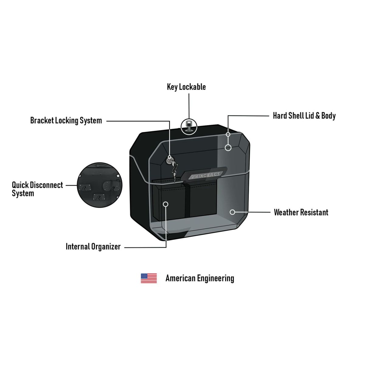 M8 ブレイクアウト Outlaw クイックマウント・スモール・サドルバッグ 10L (マットブラック)12