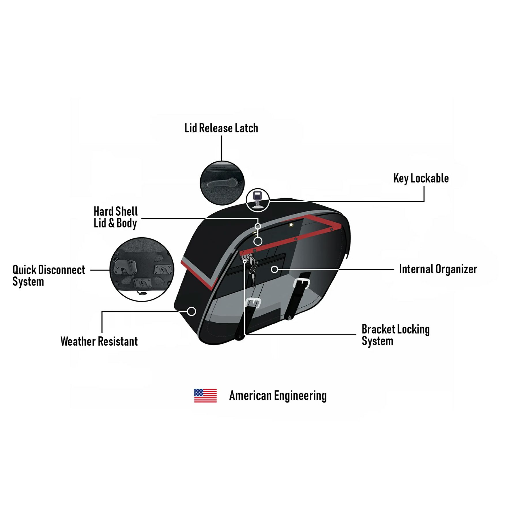  M8 ファットボーイ Baelor クイックマウント・ミディアム・サドルバッグ11