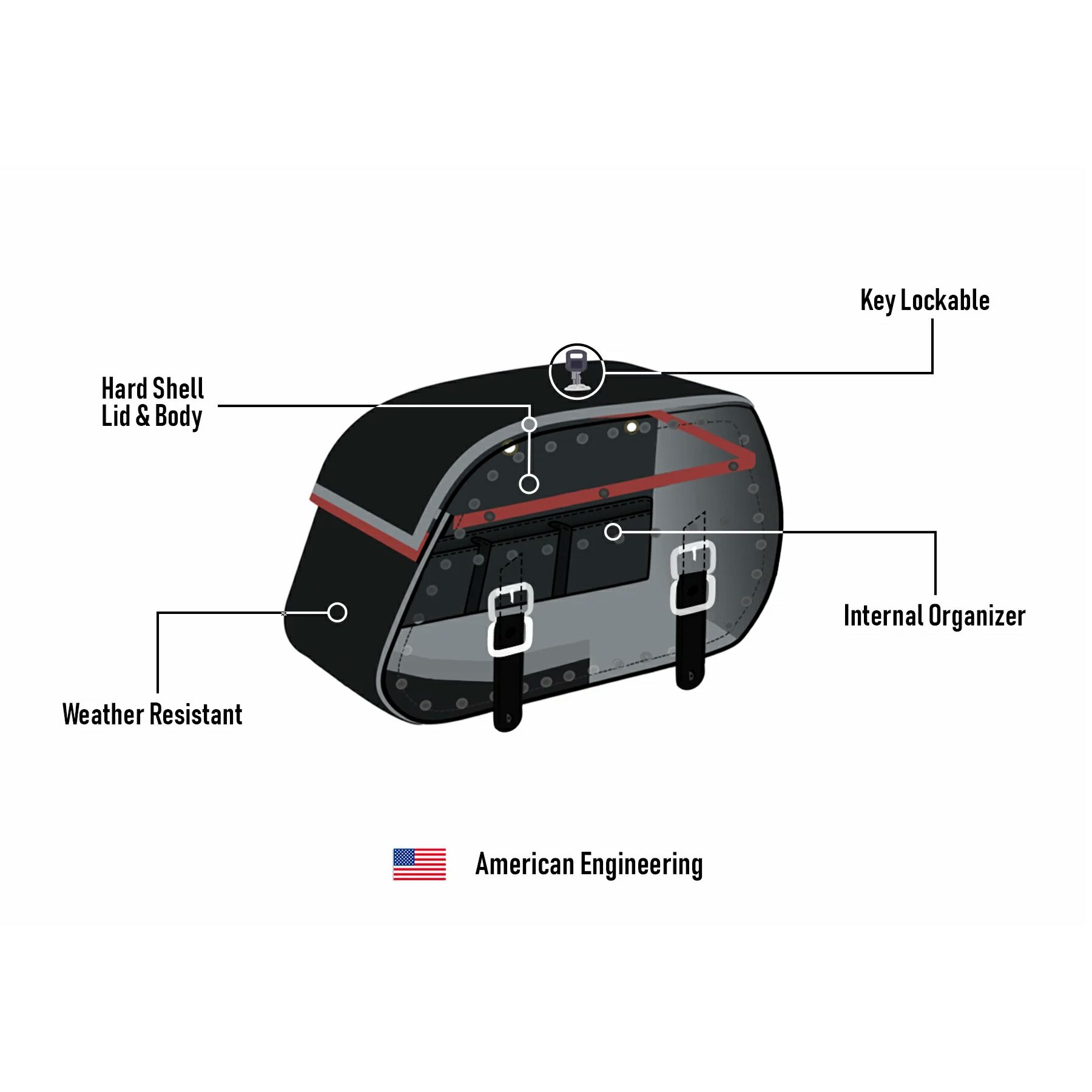 M8 ヘリテイジクラシック Legacy エクストララージ・レザーサドルバッグ 35L (スタッド付)10