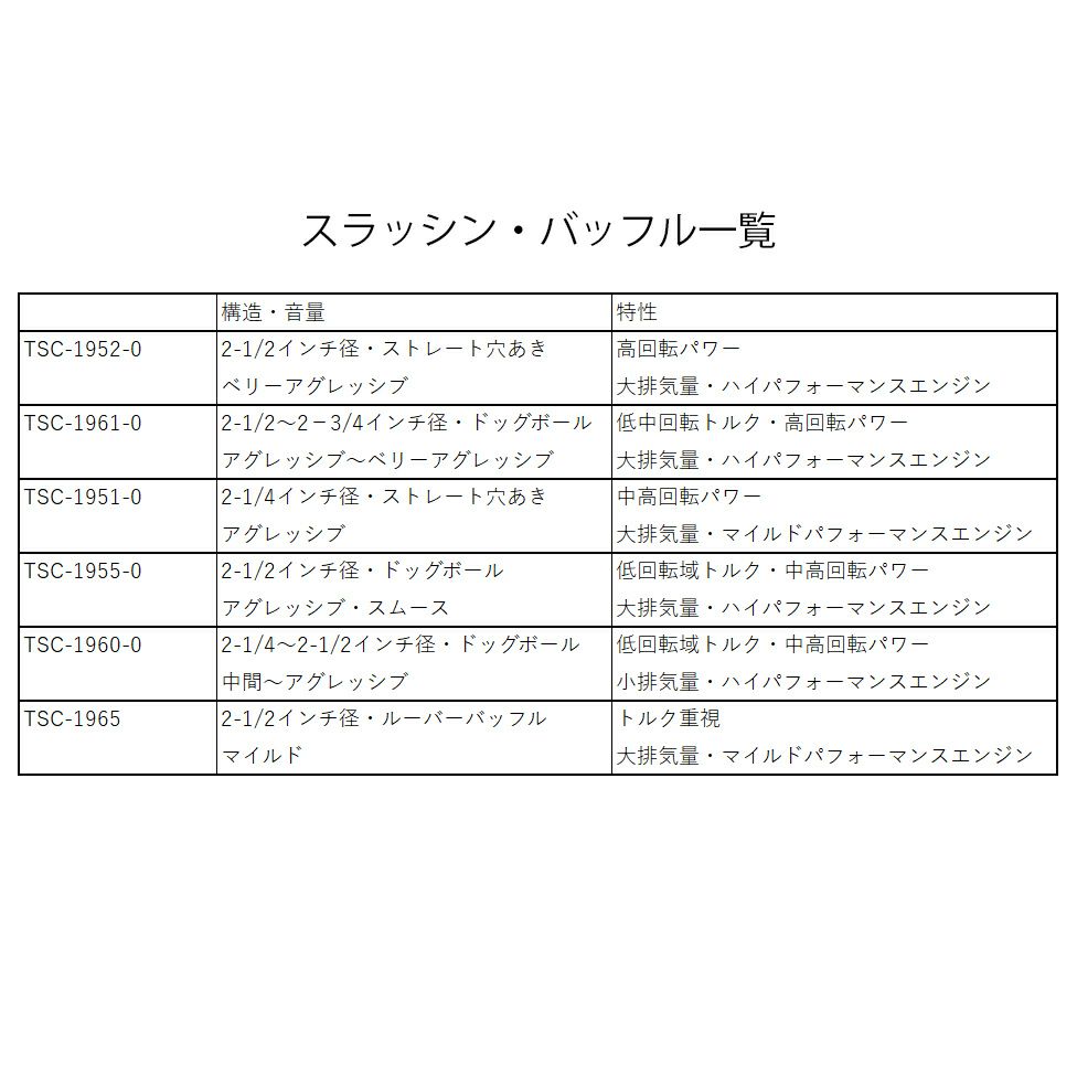 キックアップ・2-1フルエキゾーストマフラー M8ソフテイル6