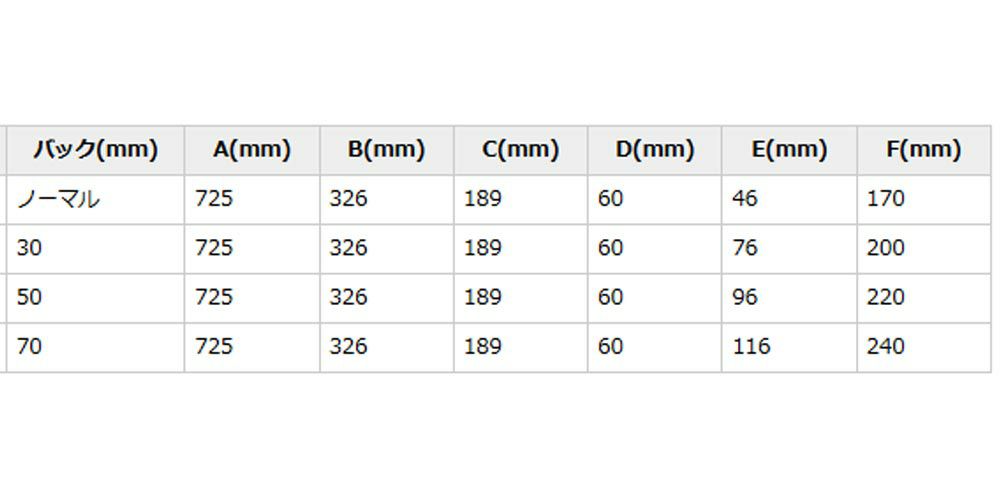 プルバック・ハンドルバー　883N、1200X用 ブラック-04