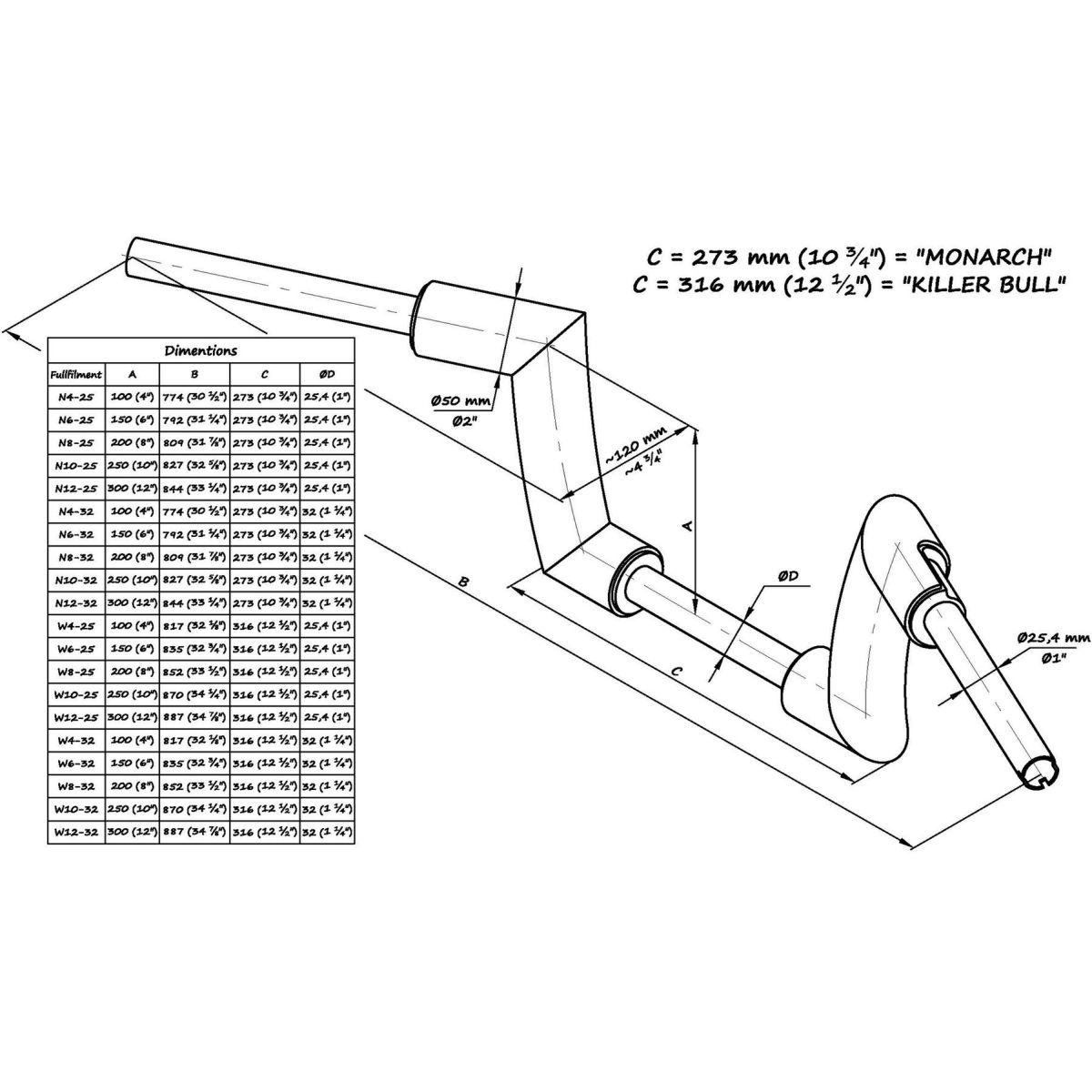 Killer Bull ファットハンドルバー 6インチ (クローム)1