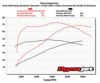 S&S スポーツスター XL883 to XL1200 コンバージョンキット（ブラック）-02