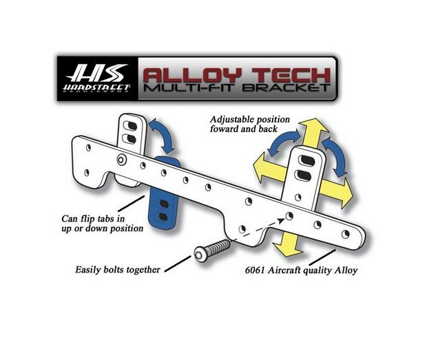 SLIMBAGブラケット スポーツスター用-02