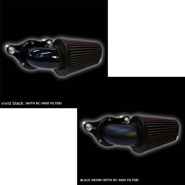 Figure Machine XLFLOW-C-01