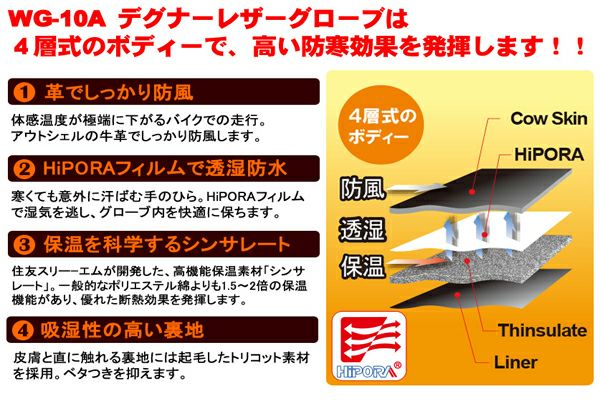 【DEGNER/デグナー】ウィンターグローブ/ブラック-03