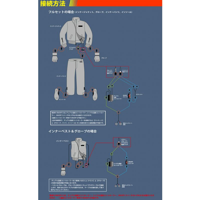【GERBING/ガービング】12V 電熱グローブ ウルトラライトグローブ-03