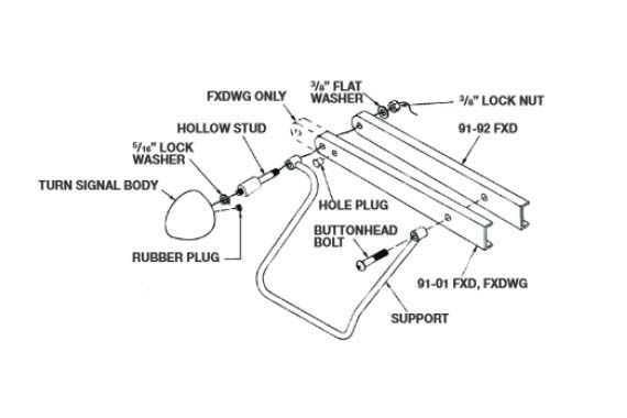 Drag Specialties クローム サドルバッグサポート 1991～2017 FXD-02