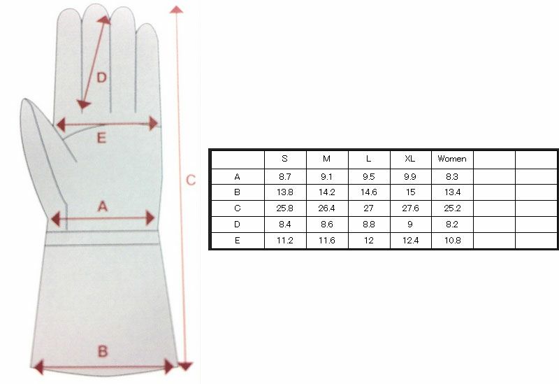 【Heat Master/ヒートマスター】ヒートレザーグローブ　type-2(Mサイズ)-02