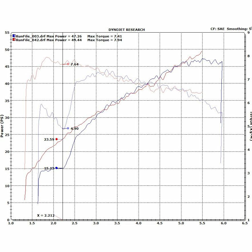 GOODS インナーサイレンサー VANCE&HINES XL883,1200 サイド/ショートショットスタッガード用-02