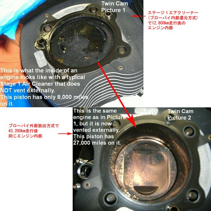 DK-Custom アレンネス Inverted エアクリーナー用 ブリーザーキット(キャッチタンク使用)-03