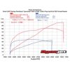 S&S　スポーツスター 1200->1250ccコンバージョン＆ハイコンプピストンキット　リンクルブラック-03