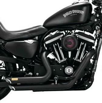 バンス＆ハインズ （VANCE&HINES） 40thモデル Shortshots Staggered フルエキゾーストマフラー ブラック  スポーツスター |ハーレーパーツ専門店 HDパーツ