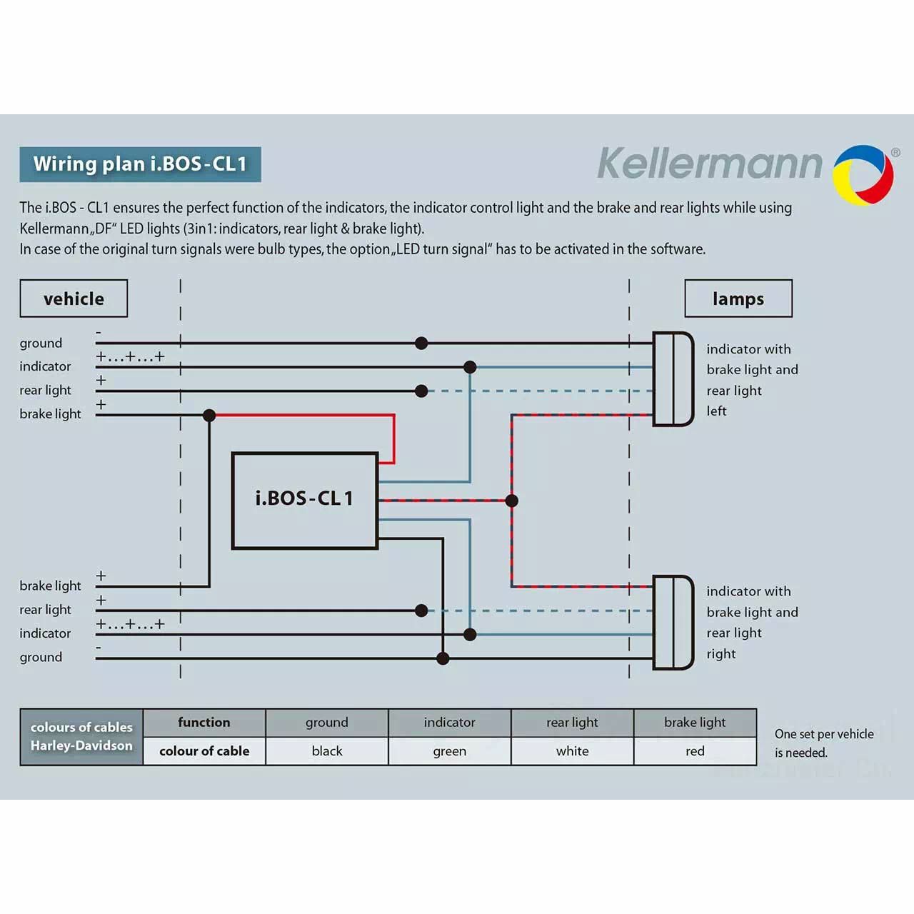 Kellermann　CANBUS搭載LEDウインカー、テールライト用(リア)　レジスター-02