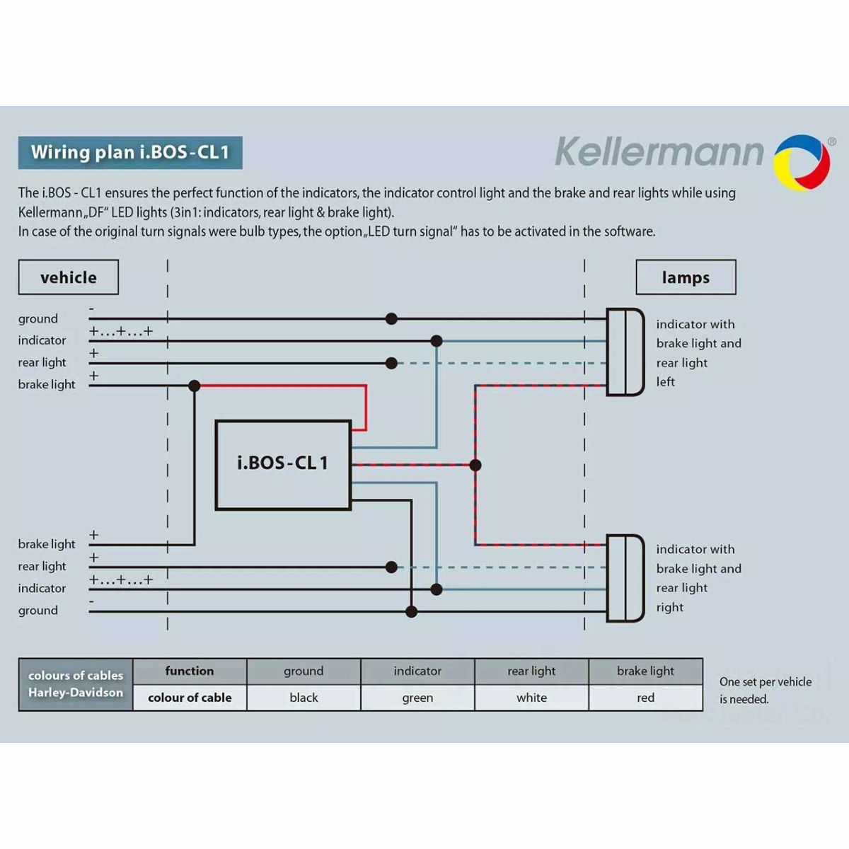 Kellermann　CANBUS搭載LEDウインカー、テールライト用(リア)　レジスター-02