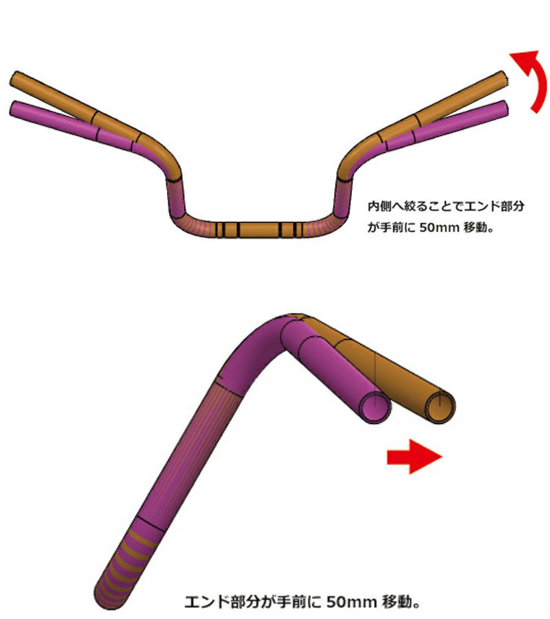 キジマ フィフティーバー（ミニエイプ） ハンドル ブラック-03