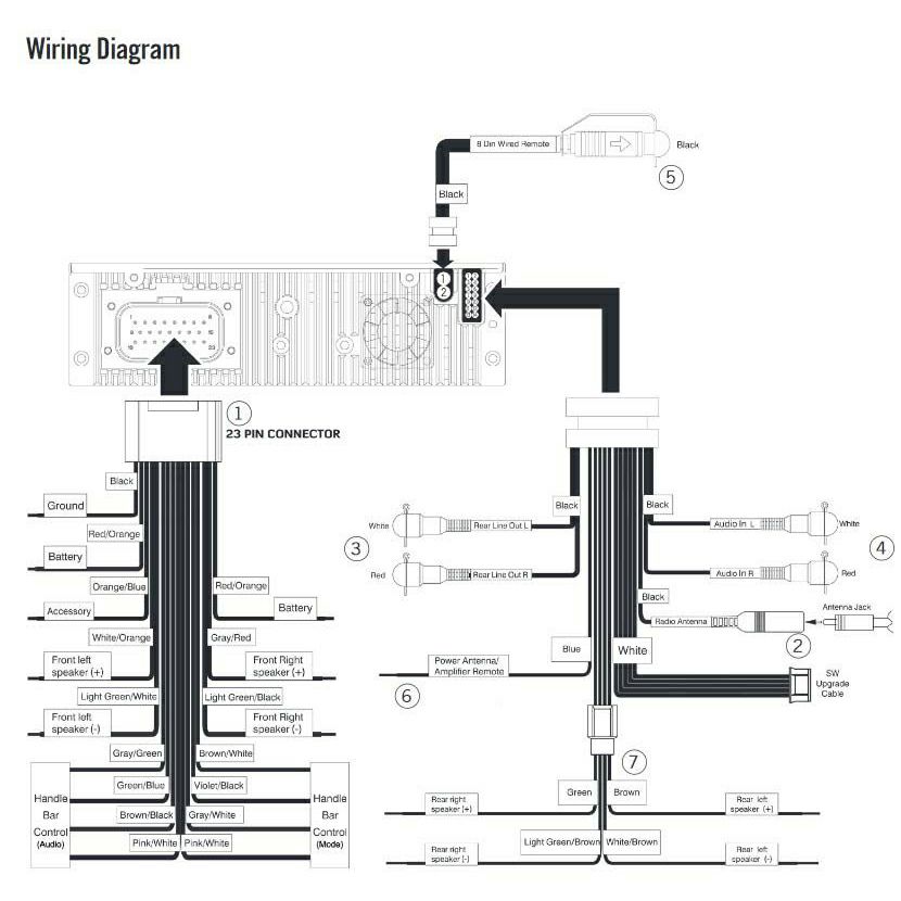 Aquatic AV MP5 プレミアム・スポーツキット スピーカー/アンプ付-08