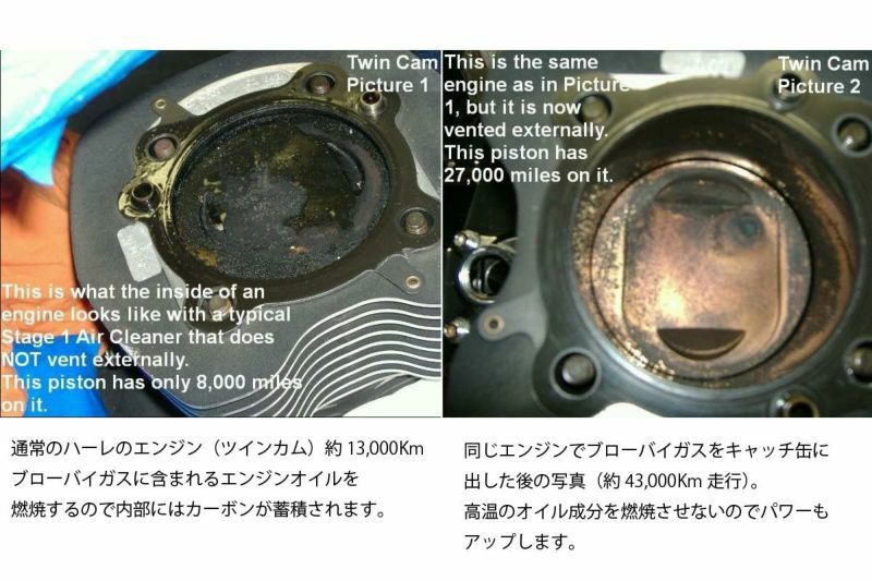DK-Custom アレンネスINVERTED用 プレミアム・ブリーザーオイルキャッチタンク(ブラックステンレスホース)-04