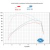 S&S グランドナショナル・2-2フルエキゾーストマフラー ハイフローキャタライザー付 クローム/ブラック-04