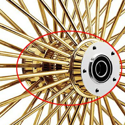 Sinister ハブ・ゴールドカラーオプション-01